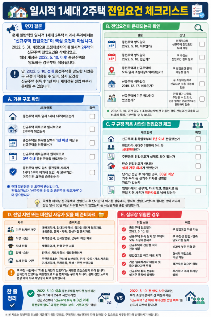 일시적 1가구 2주택 비과세를 위한 전입요건 체크리스트